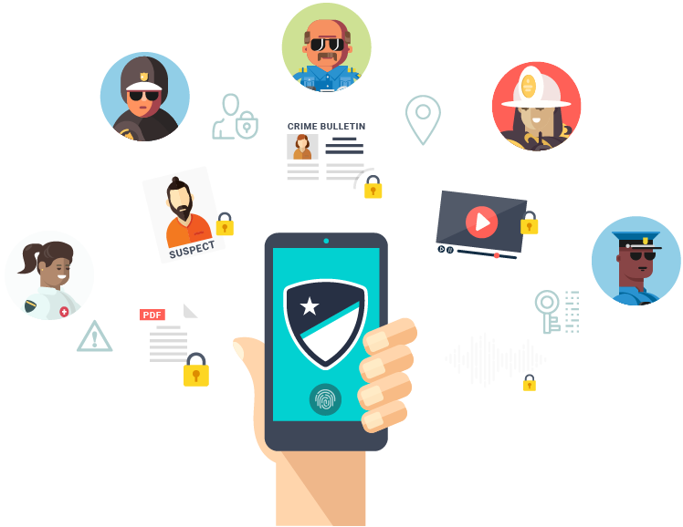 1st Responder Communication Overview