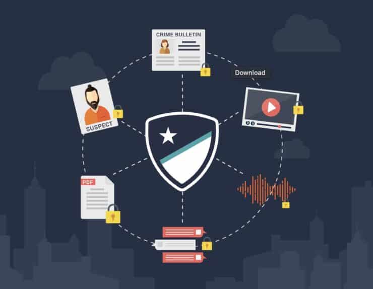 White Paper – 3 Steps to Reducing Crime in America!