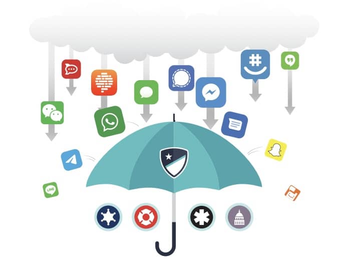 Checklist – Public Safety Communication App